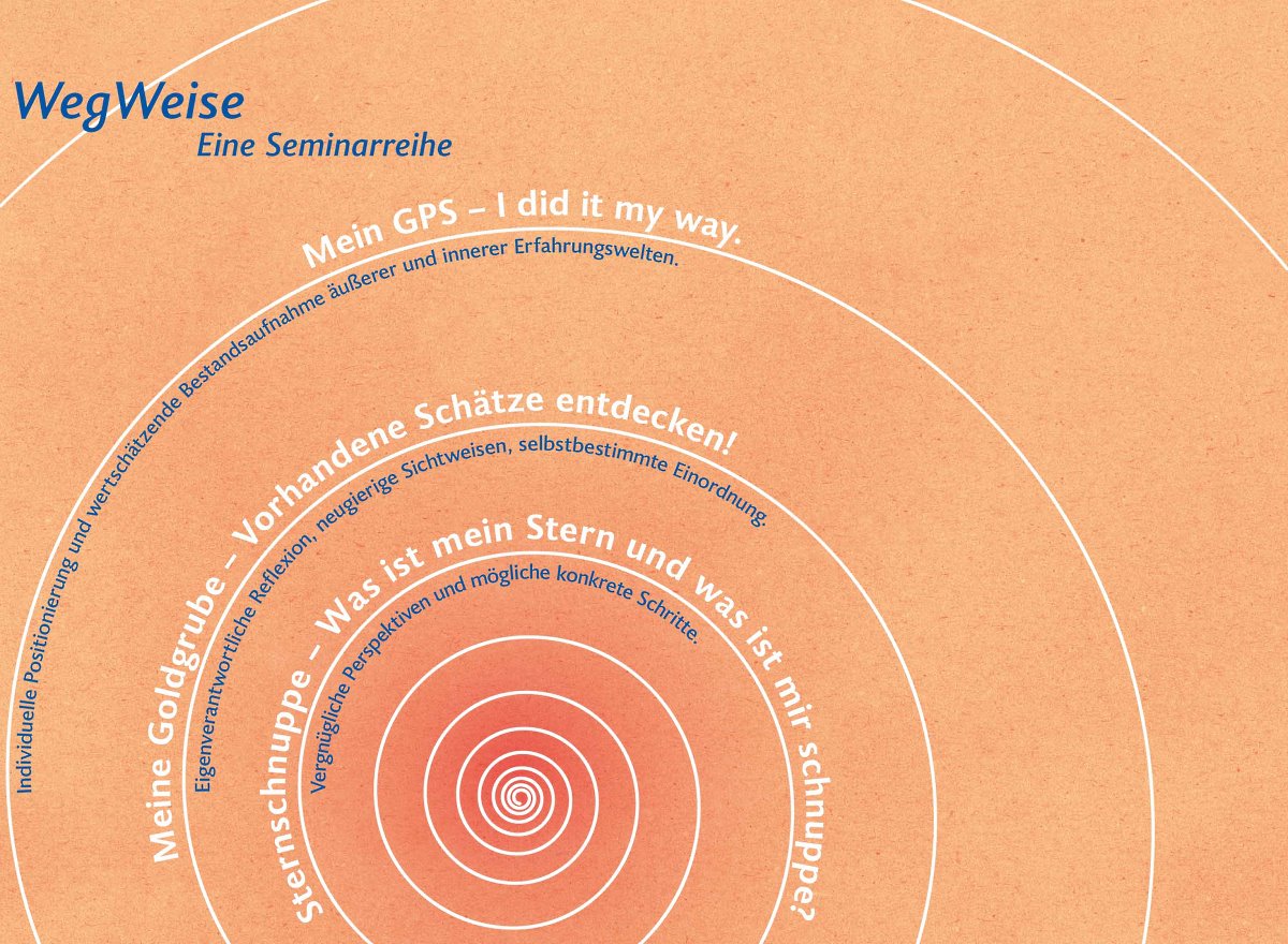 Dr. Ulrike Jaeger - WegWeise